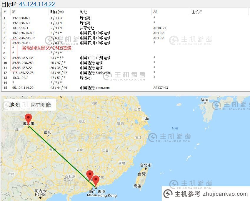 傲游主机双向CN2 GIA专线香港VPS推荐【k6】便宜/Windows支持