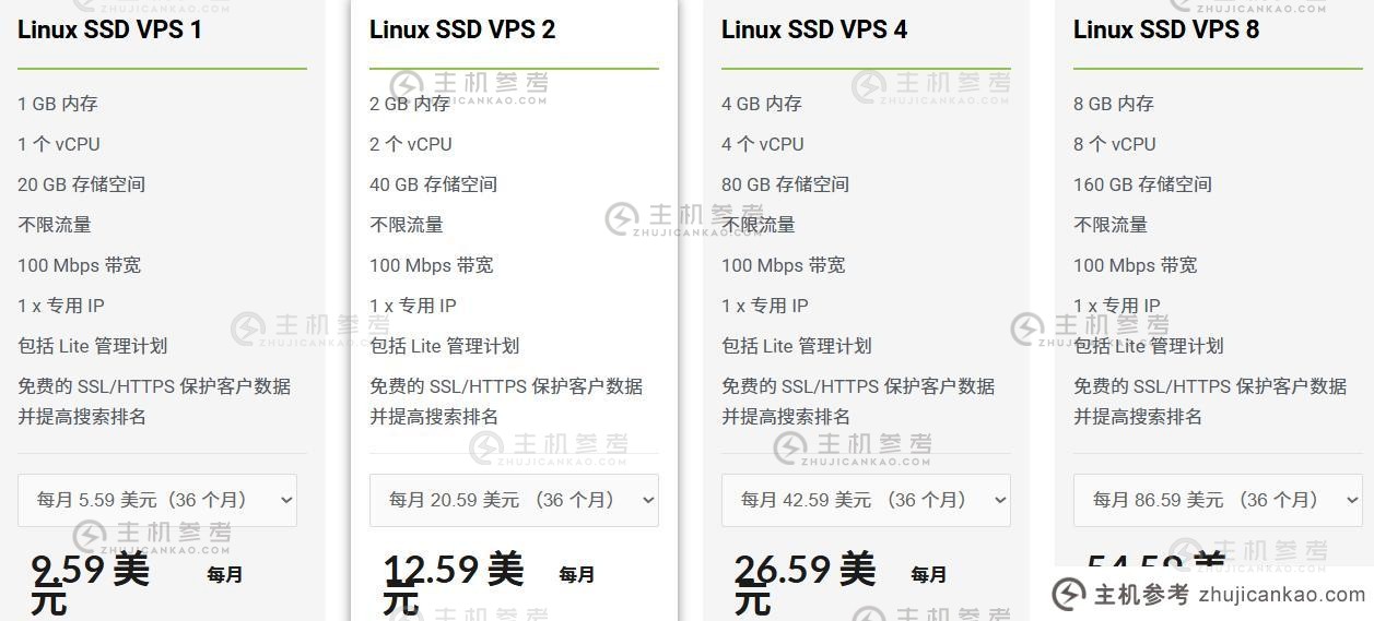 Casbay 的黑色星期五促销活动为热门 VPS 提供高达 30% 的折扣，每月仅需 5.59 美元