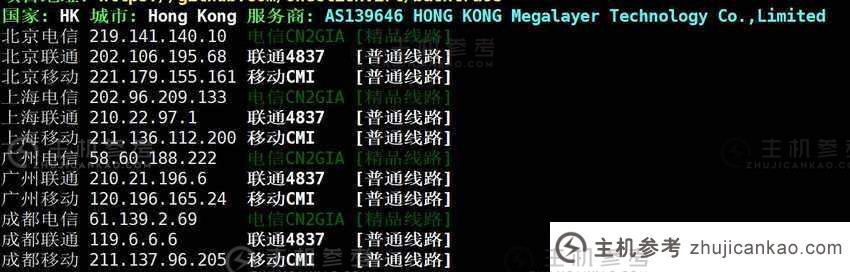万维电信：香港VPS推荐【k6】CN2 GIA专线3网直连
