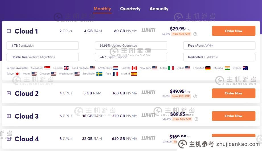 ChemiCloud 黑色星期五活动提供 WordPress 托管 82% 折扣，低至每月 1.95 美元 + 2 个月免费