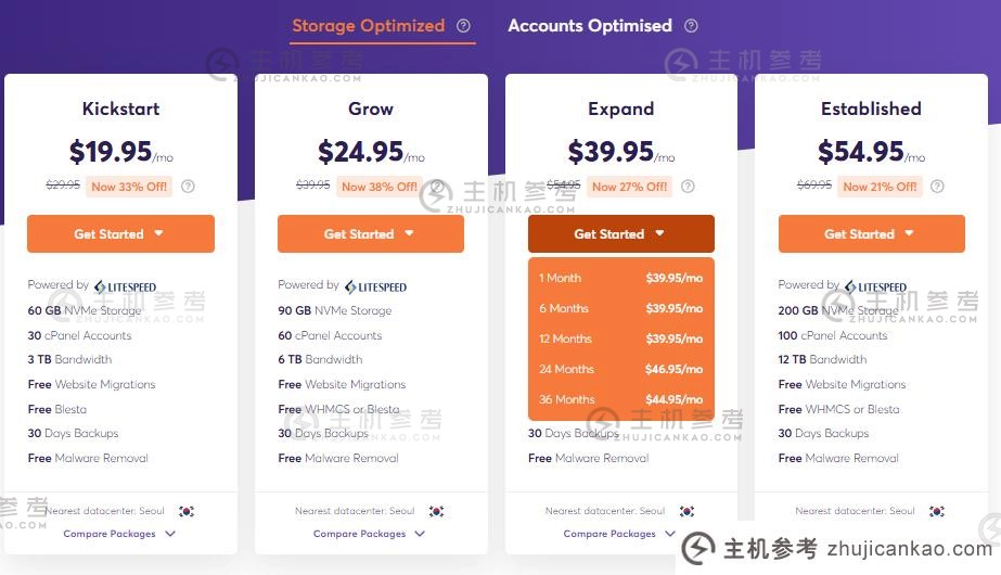 ChemiCloud 黑色星期五活动提供 WordPress 托管 82% 折扣，低至每月 1.95 美元 + 2 个月免费