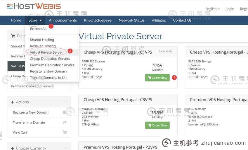 HostWebis: 葡萄牙 VPS 评级 - 里斯本机房 - 1Gbps 带宽