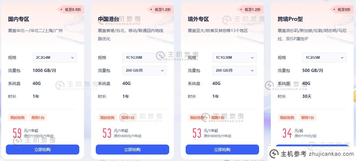 UCloud年终云迁移特价：轻量级云服务器每月低至4元，所有产品立减10%