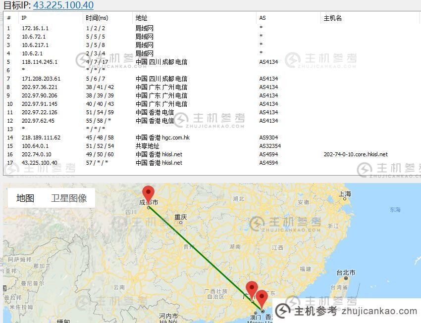 免费 VPS ISL 路由线路测试在香港