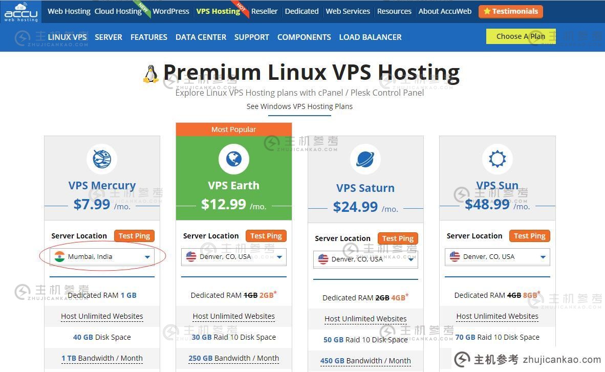 AccuWebHosting 印度 VPS 购买数据中心选项