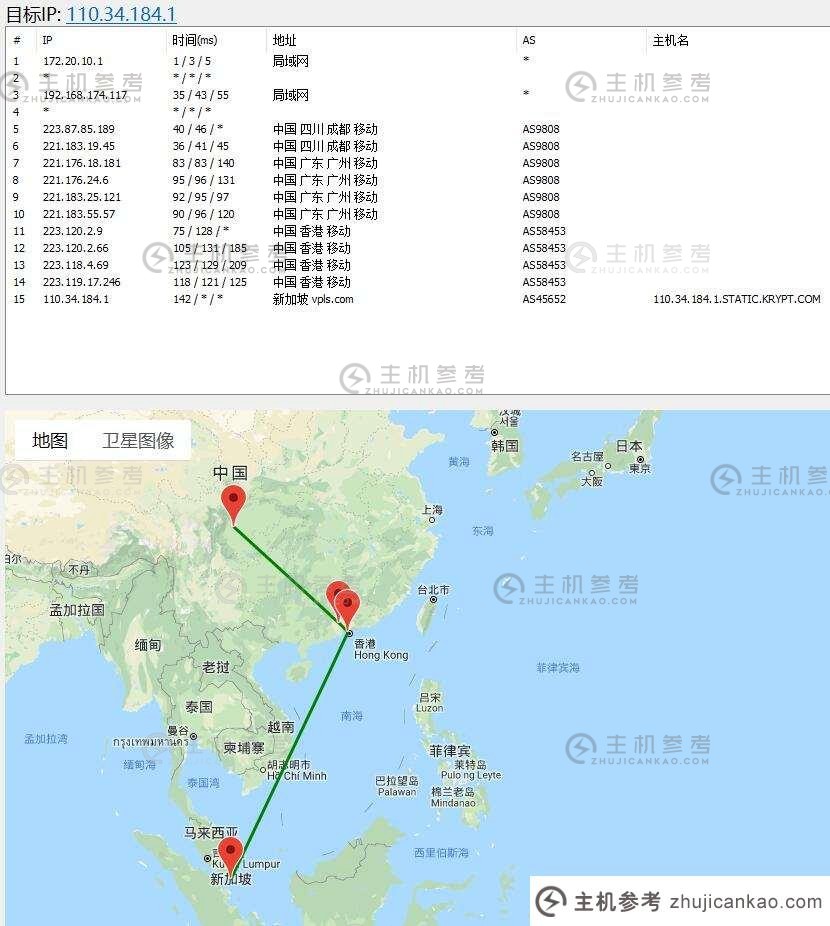 iON新加坡VPS移动线路路由图