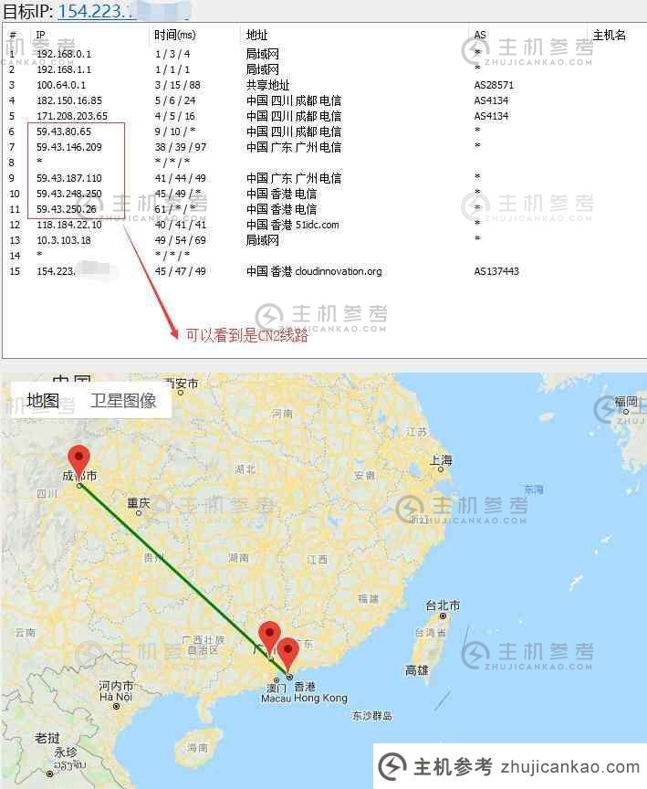 HostKVM 香港VPS沙田机房路由测试图片