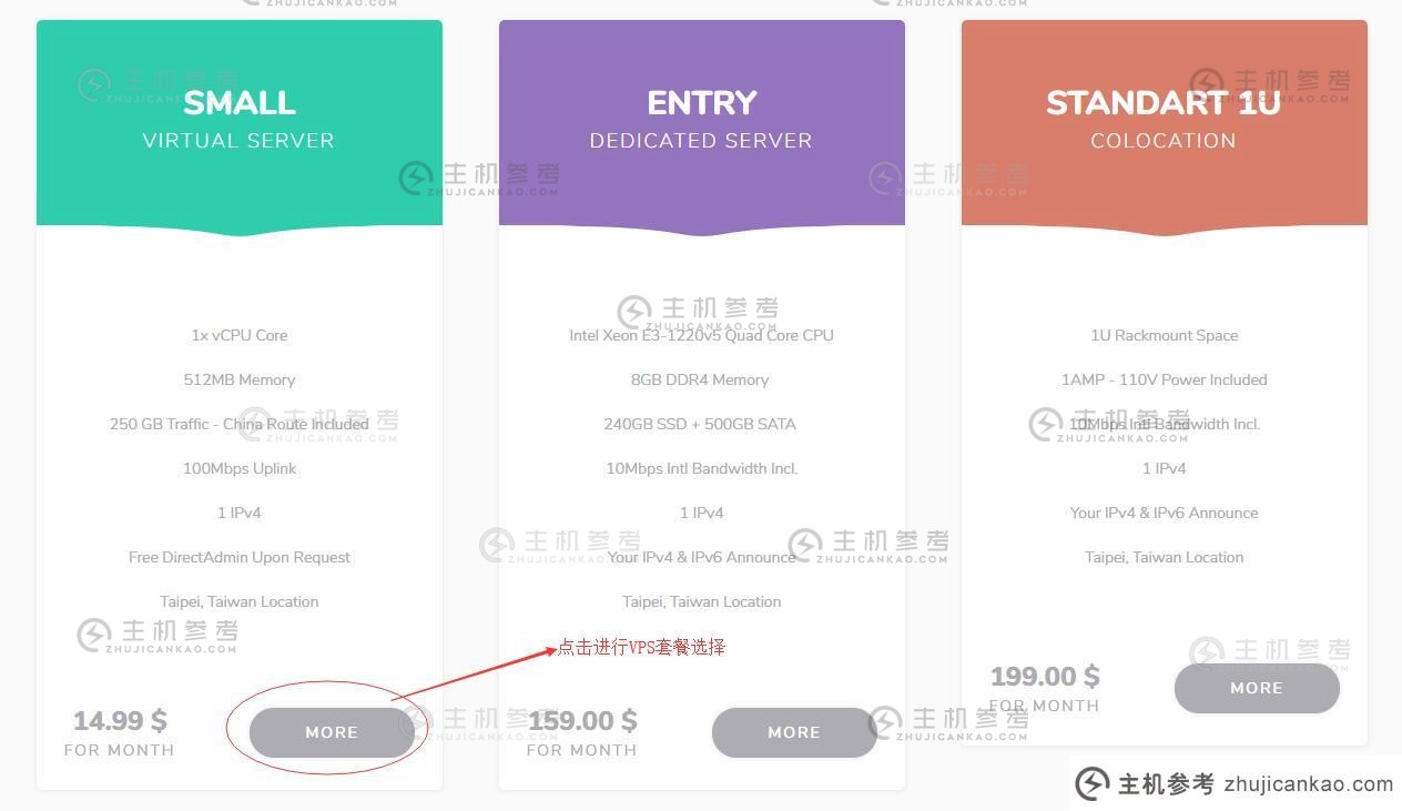 台湾VPS服务器外场购买-首页VPS套餐选择