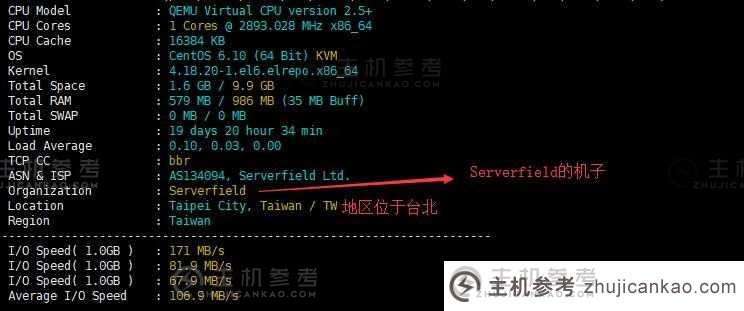 台湾VPS服务器现场服务器配置 评分