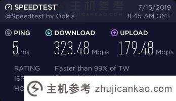 台湾 VPS Serverfield SpeedTest 网站测试