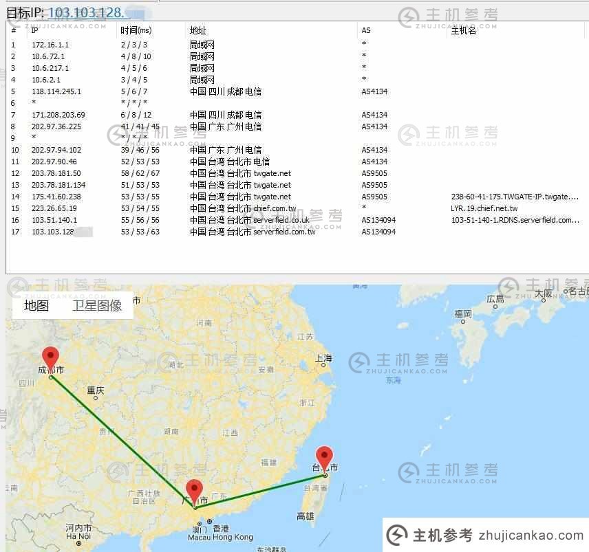 台湾VPS服务器现场路由测试图