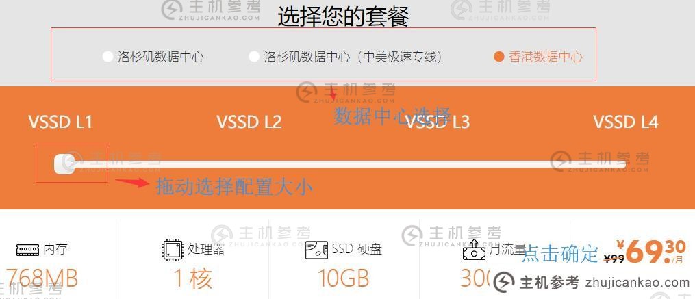 SugarHosts VPS 购买教程套餐页面