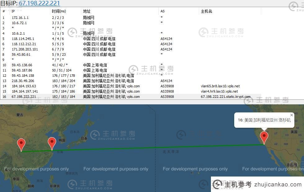 Renet Internet US VPS 路由线路出站测试