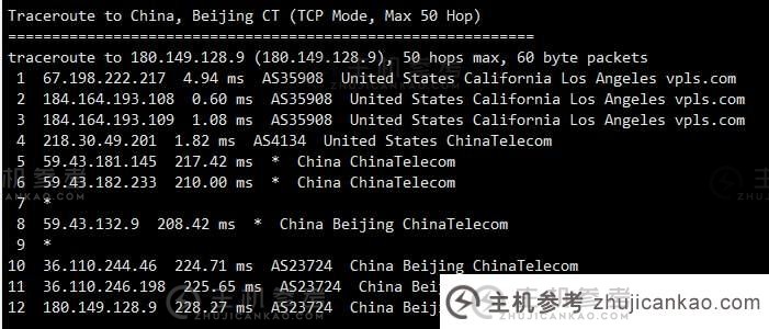 热网互联网美国VPS路由线路回程通信测试