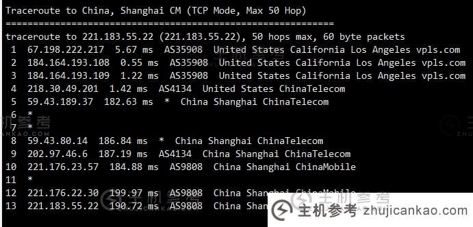 HeatNet 互联网美国 VPS 路由线路回程移动测试