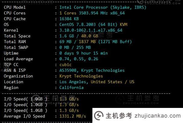 Heat Network Internet America VPS 服务器测试