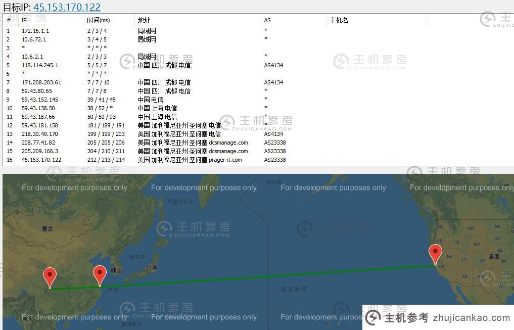 梦海云美国VPS路由线路渲染