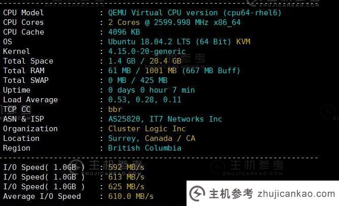 Bricklayer CN2 GIA美国VPS详解【k6】企业级10Gbps带宽支持超快