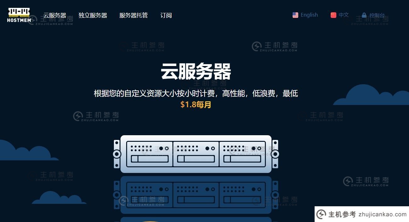 Hostmem CN2 美国 VPS 按小时计费动态云服务 40% 折扣