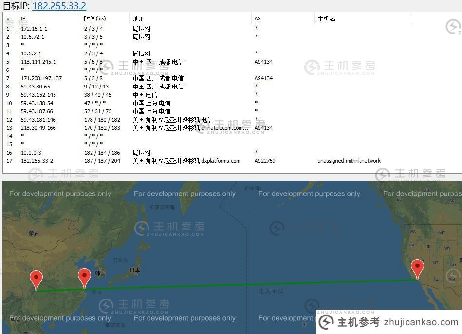 OneTechCloud CN2 GIA 美国VPS路由线路测试