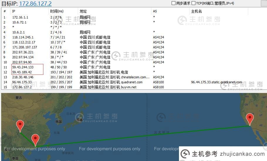 PacificRack US VPS 路由线路