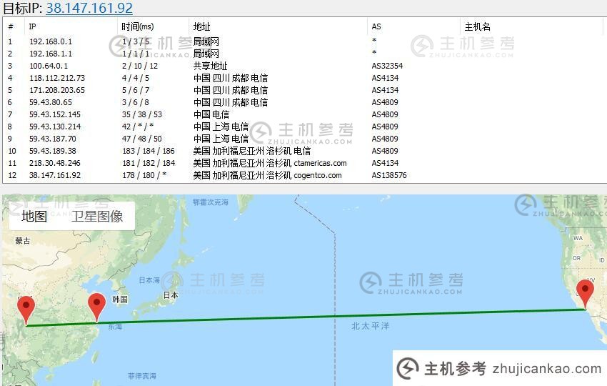 9shost US VPS CN2 GIA 电路路由测试