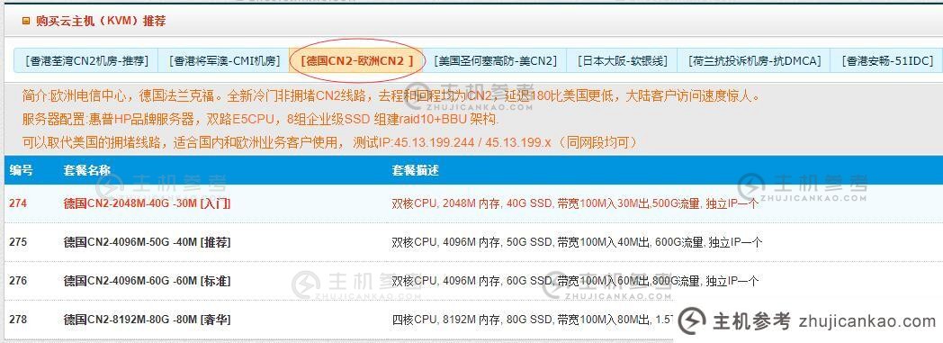选择傲游主机CN2线德国VPS