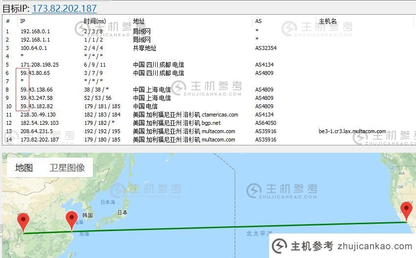 US VPS CloudCone 路由电路测试