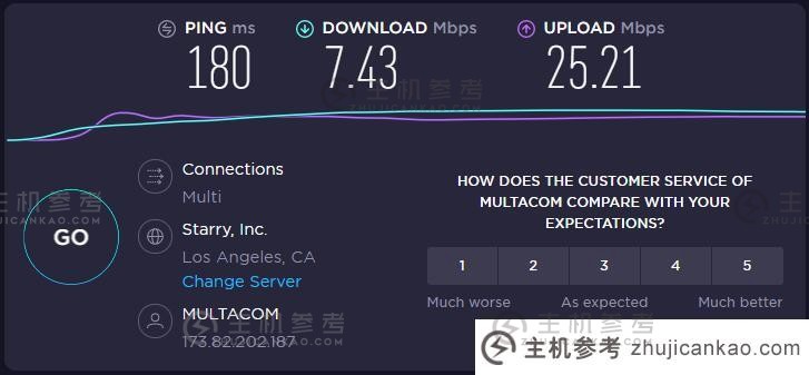 美国VPS CloudCone本地下载速度测试