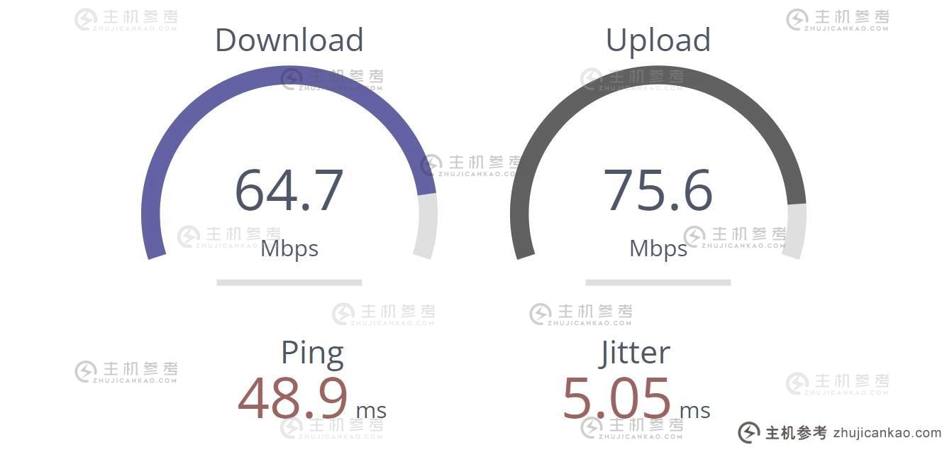 V5.NET：香港独立服务器- CN2线