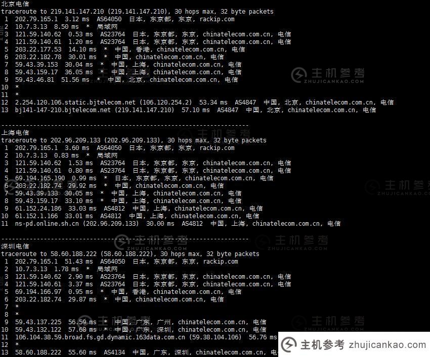 819云互联网日本独立服务器评估-电信回程路由