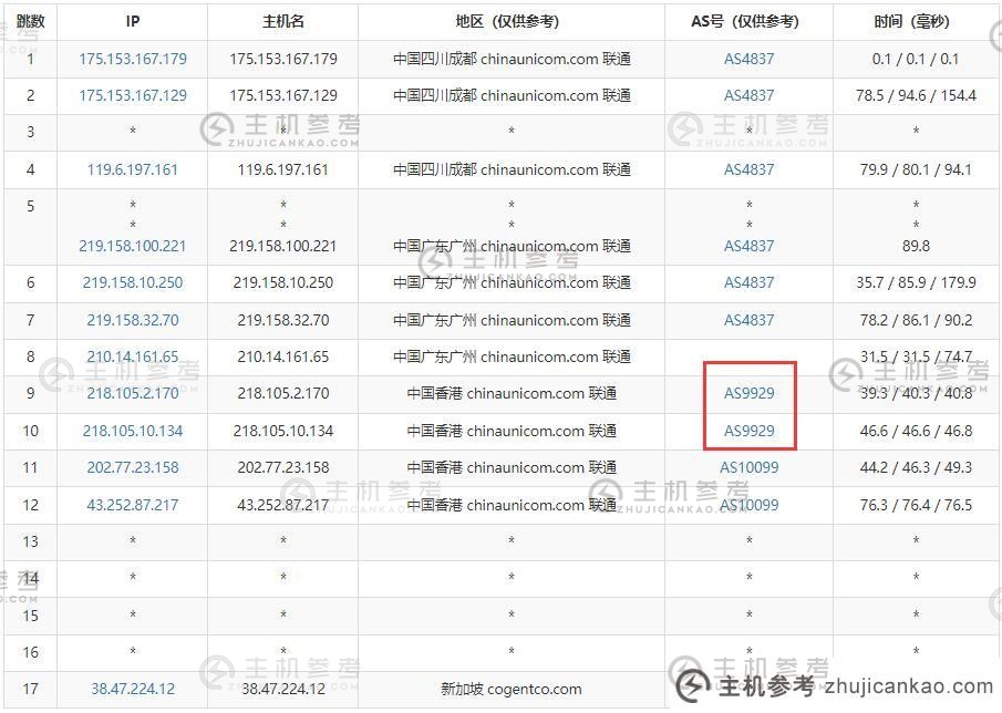 Jtti：新加坡独立服务器【k6】三网直连优化专线