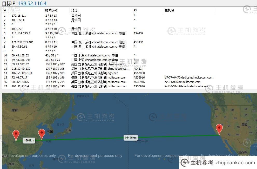 CloudCone CN2 GIA US服务器路由测试