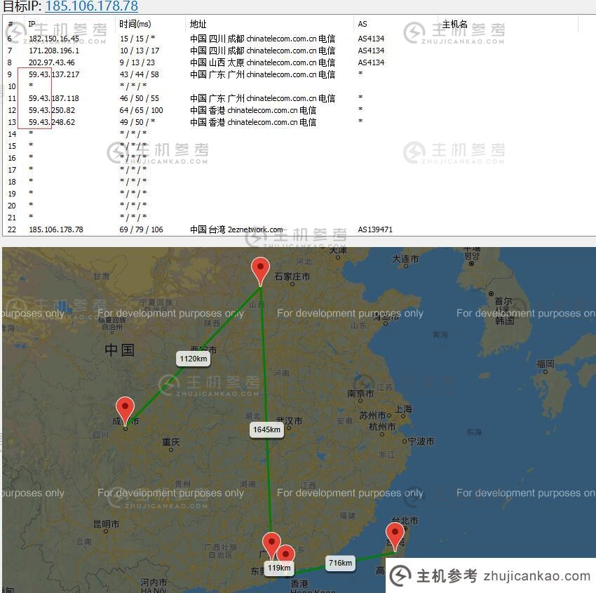 V5.NET台湾服务器路由测试