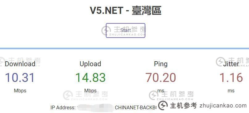 V5.NET台湾服务器速度测试