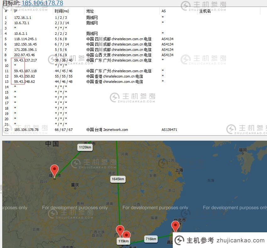 ZJI廉价台湾服务器推荐及购买教程【k6】CN2线/30折优惠