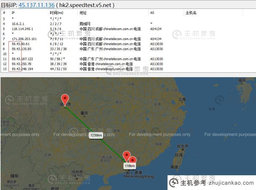 V5.NET 香港服务器路由线路渲染