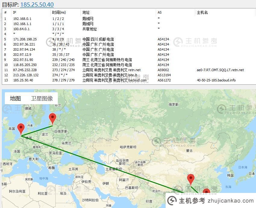 Bacloud立陶宛专用服务器实施（立陶宛）