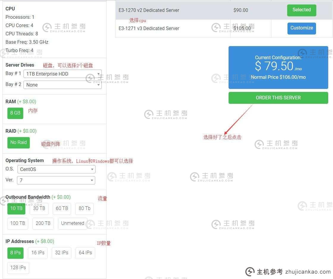 Hostwinds 独立服务器购买 - 配置选择