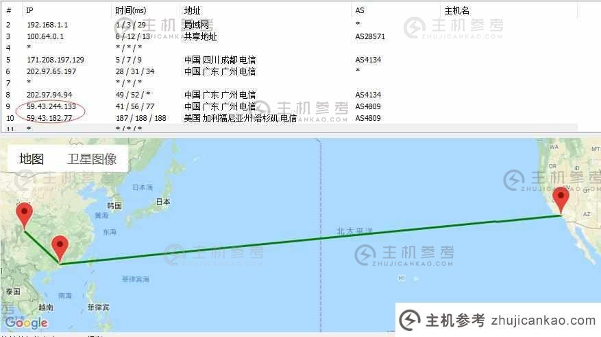 VPB 美国独立服务器路由图