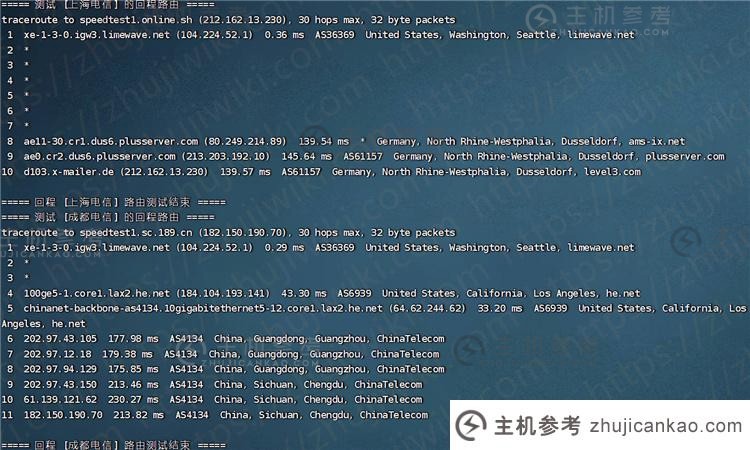 Limewave 2 核 32GB 内存 1Gbps 端口 无限流量 西雅图 KVM VPS 评测