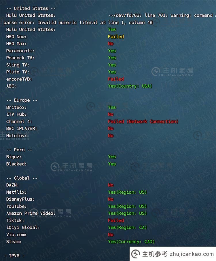 Limewave 2 核 32GB 内存 1Gbps 端口 无限流量 西雅图 KVM VPS 评测