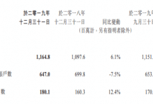 微信及WeChat月活用户达11.648亿 同比增加6.1% - Wechat and wechat monthly active users reached 1164.8 million, up 6.1% year on year_主机参考_主机参考