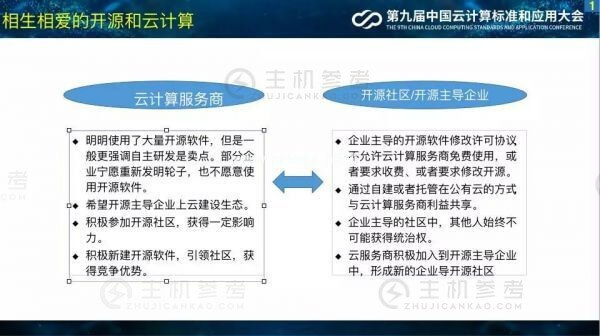 钱岭：中国移动云计算开源实践和策略