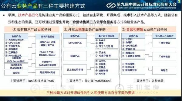 钱岭：中国移动云计算开源实践和策略