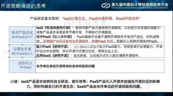 钱岭：中国移动云计算开源实践和策略