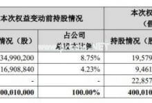 百度 6 亿入股宇信科技,合作开发金融云、AI、区块链等领域 - 主机参考VPS测评_主机参考