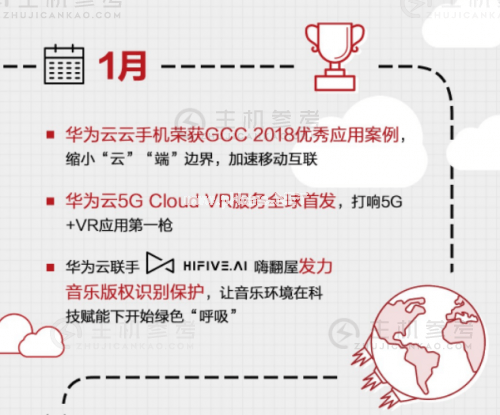 “云+AI+5G”时代，回顾华为云互联网的2019