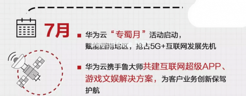 “云+AI+5G”时代，回顾华为云互联网的2019