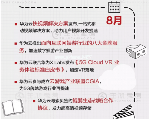 “云+AI+5G”时代，回顾华为云互联网的2019